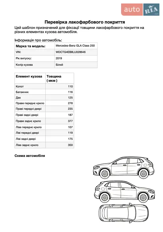 Внедорожник / Кроссовер Mercedes-Benz GLA-Class 2019 в Одессе документ