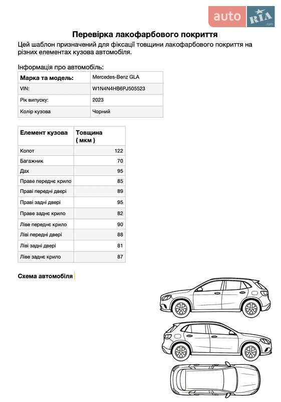 Внедорожник / Кроссовер Mercedes-Benz GLA-Class 2023 в Одессе фото 42 Внедорожник / Кроссовер Mercedes-Benz GLA-Class 2023 в Одессе
