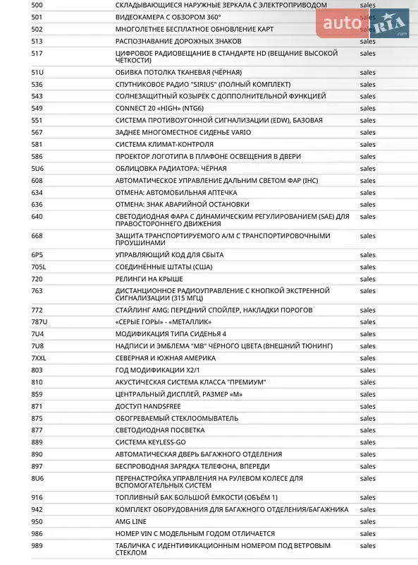 Позашляховик / Кросовер Mercedes-Benz GLB-Class 2023 в Одесі документ