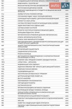 Позашляховик / Кросовер Mercedes-Benz GLB-Class 2023 в  фото 14 Позашляховик / Кросовер Mercedes-Benz GLB-Class 2023 в