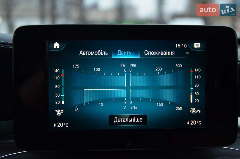 Внедорожник / Кроссовер Mercedes-Benz GLC-Class 2022 в Киеве