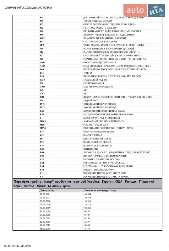 Внедорожник / Кроссовер Mercedes-Benz GLC-Class 2016 в Киеве документ