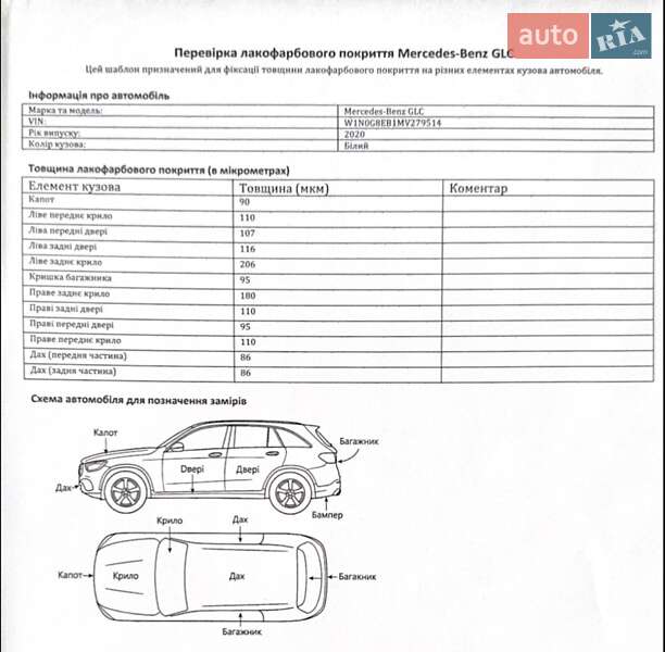 Внедорожник / Кроссовер Mercedes-Benz GLC-Class 2020 в Одессе