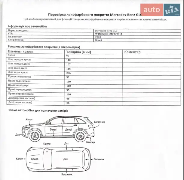 Внедорожник / Кроссовер Mercedes-Benz GLC-Class 2020 в Одессе документ