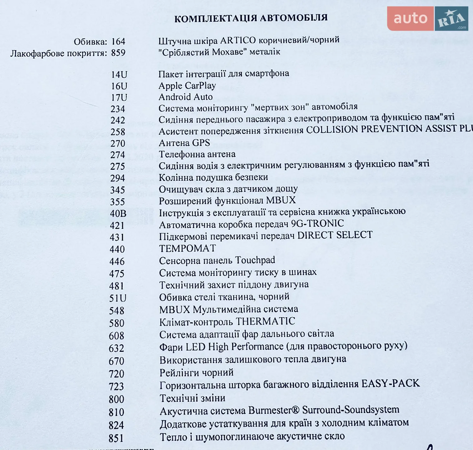 Mercedes-Benz GLC Class 2020 VIN W1N2539191F804228 фото оголошення 17 з 18