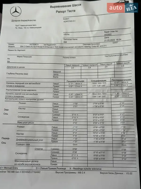 Внедорожник / Кроссовер Mercedes-Benz GLK-Class 2012 в Киеве документ
