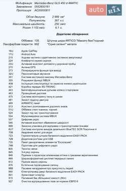 Внедорожник / Кроссовер Mercedes-Benz GLS-Class 2025 в 