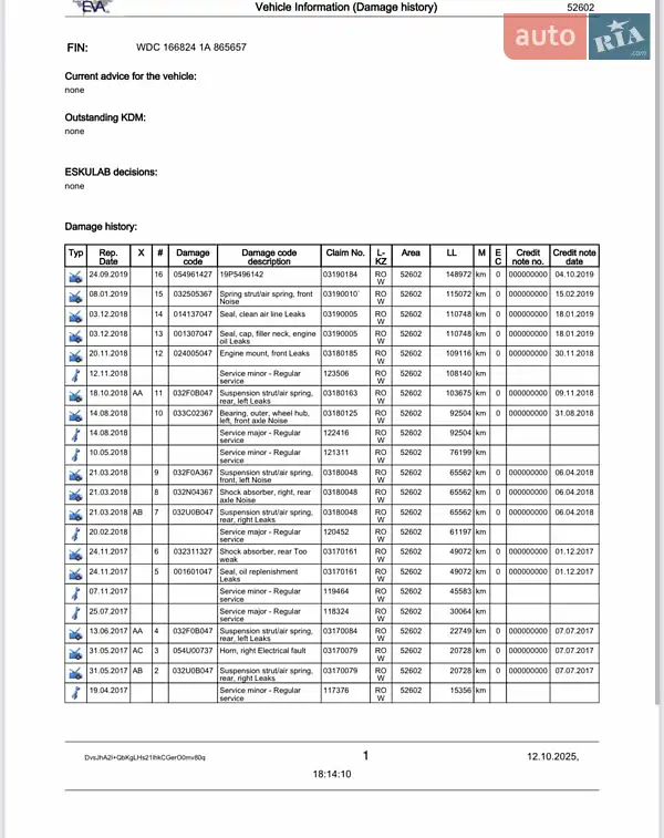 Внедорожник / Кроссовер Mercedes-Benz GLS-Class 2016 в Владимире документ