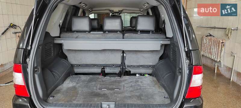 Внедорожник / Кроссовер Mercedes-Benz M-Class 2004 в Харькове