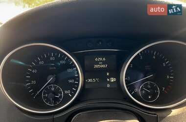 Внедорожник / Кроссовер Mercedes-Benz M-Class 2008 в 