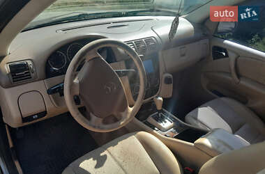 Внедорожник / Кроссовер Mercedes-Benz M-Class 2005 в 