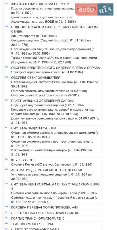 Внедорожник / Кроссовер Mercedes-Benz M-Class 2012 в Днепре фото 33 Внедорожник / Кроссовер Mercedes-Benz M-Class 2012 в Днепре