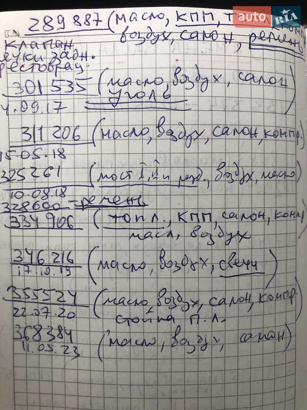 Седан Mercedes-Benz S-Class 2004 в Одессе