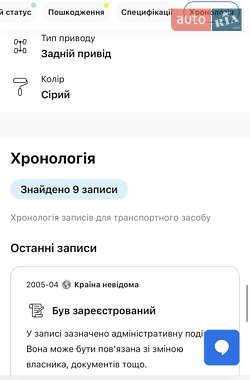 Седан Mercedes-Benz S-Class 2005 в 