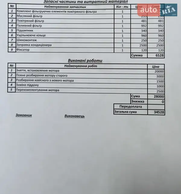 Седан Mercedes-Benz S-Class 2008 в Днепре документ