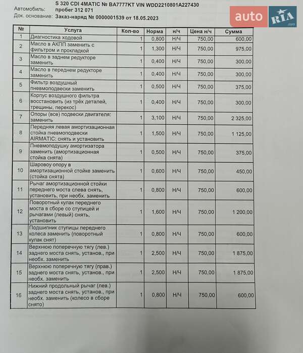 Седан Mercedes-Benz S-Class 2008 в Днепре