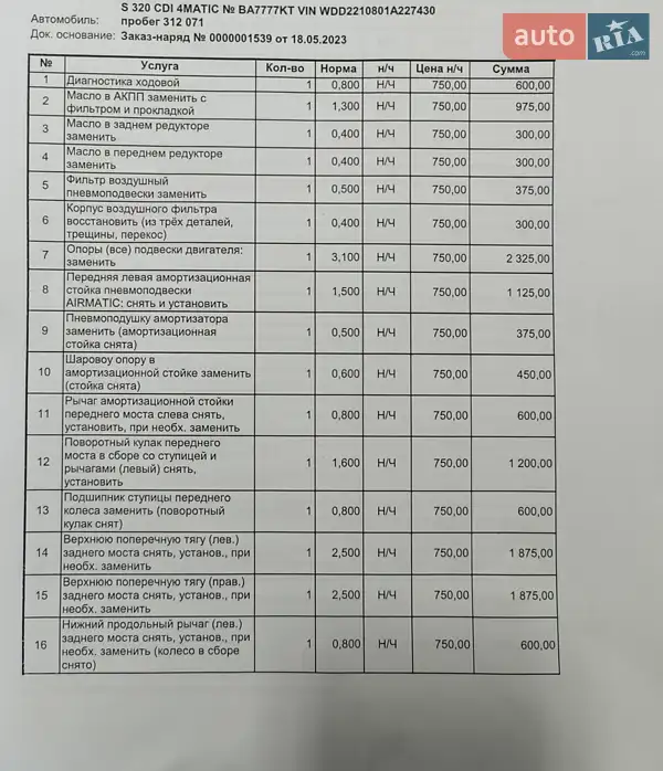 Седан Mercedes-Benz S-Class 2008 в Днепре документ