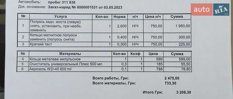 Седан Mercedes-Benz S-Class 2008 в Днепре