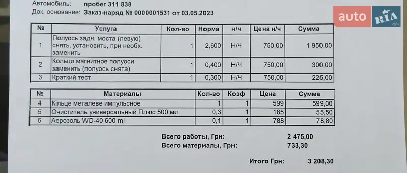 Седан Mercedes-Benz S-Class 2008 в Днепре документ