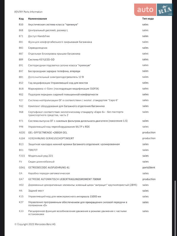 Седан Mercedes-Benz S-Class 2021 в Києві