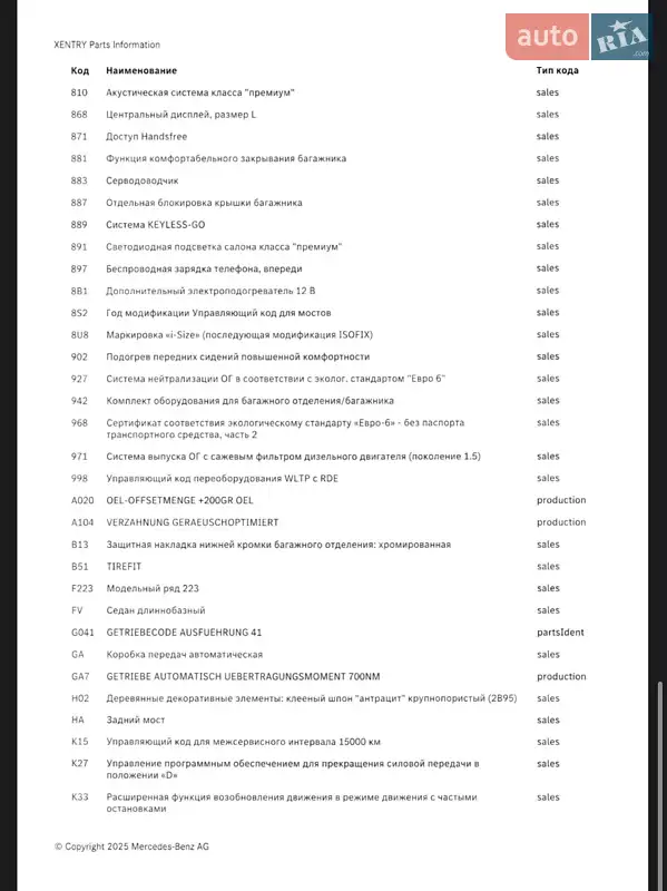 Седан Mercedes-Benz S-Class 2021 в Києві документ