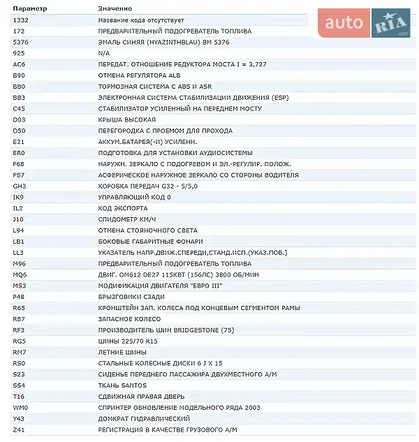 Мікроавтобус Mercedes-Benz Sprinter 2004 в Мукачевому документ