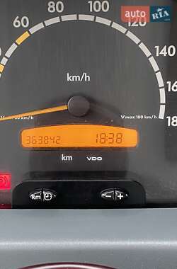 Микроавтобус Mercedes-Benz Sprinter 2004 в Глыбокой