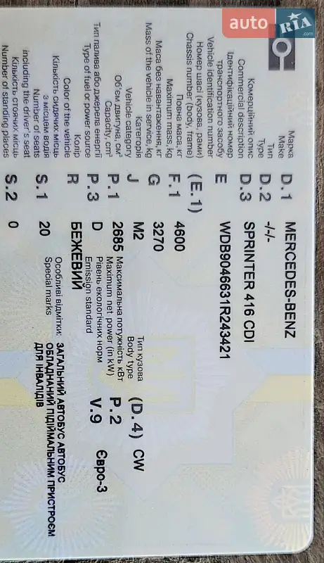 Приміський автобус Mercedes-Benz Sprinter 2001 в Кривому Розі документ