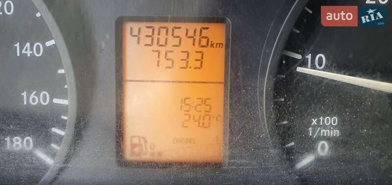 Микроавтобус Mercedes-Benz Sprinter 2007 в Днепре