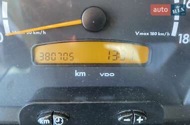 Грузовой фургон Mercedes-Benz Sprinter 2005 в 
