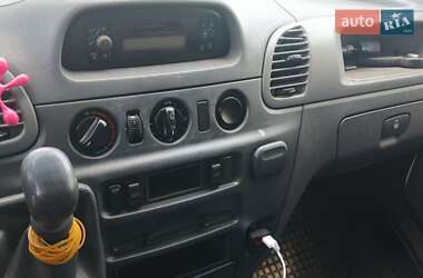 Грузовой фургон Mercedes-Benz Sprinter 2005 в 
