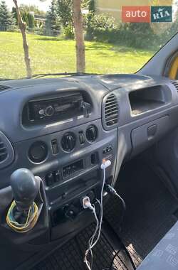 Грузовой фургон Mercedes-Benz Sprinter 2004 в 