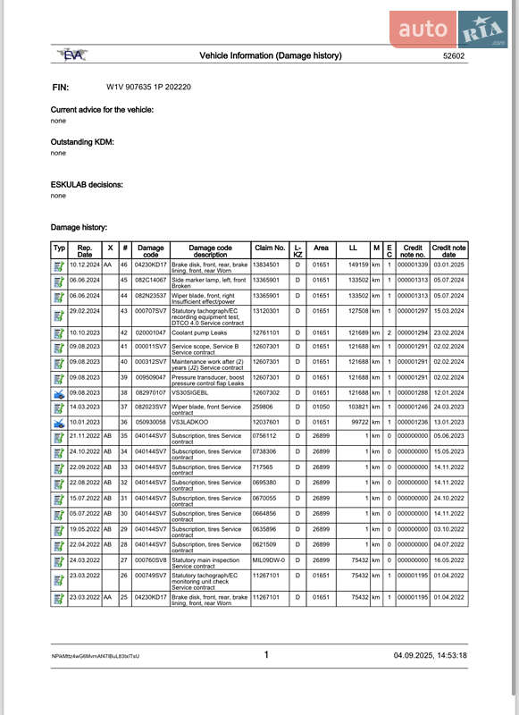 Грузовой фургон Mercedes-Benz Sprinter 2019 в Луцке