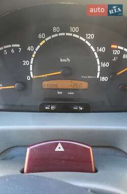 Грузовой фургон Mercedes-Benz Sprinter 2005 в 