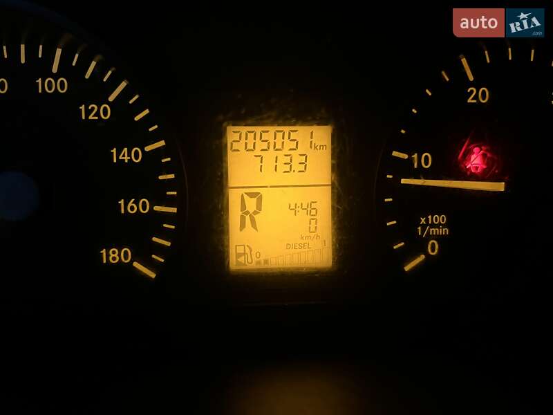 Вантажний фургон Mercedes-Benz Sprinter 2018 в Дніпрі