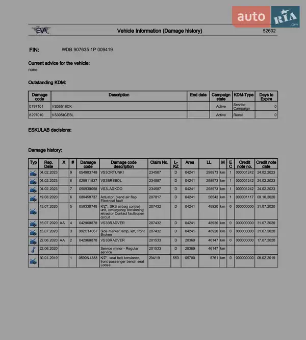 Вантажний фургон Mercedes-Benz Sprinter 2019 в Ковелі документ 2 фото Вантажний фургон Mercedes-Benz Sprinter 2019 в Ковелі документ