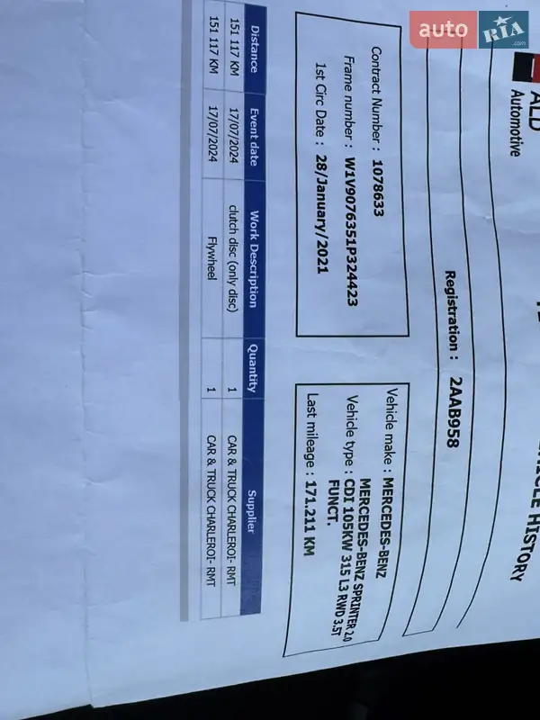 Вантажний фургон Mercedes-Benz Sprinter 2021 в Києві документ 2 фото Вантажний фургон Mercedes-Benz Sprinter 2021 в Києві документ