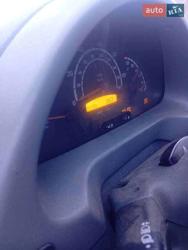 Грузовой фургон Mercedes-Benz Sprinter 2005 в Вараше