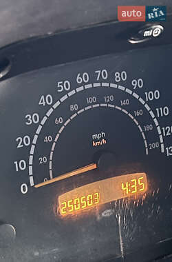 Минивэн Mercedes-Benz Vito 2001 в 