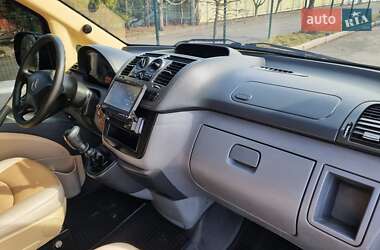 Мінівен Mercedes-Benz Vito 2004 в 