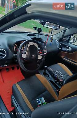 Хэтчбек MG 3 Cross 2013 в 