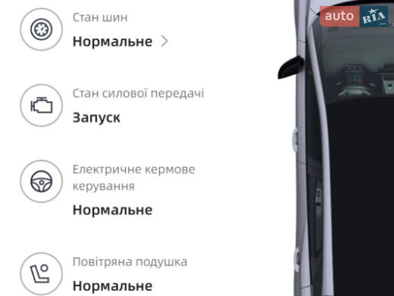 Хэтчбек MG 4 2023 в Киеве фото 23 Хэтчбек MG 4 2023 в Киеве