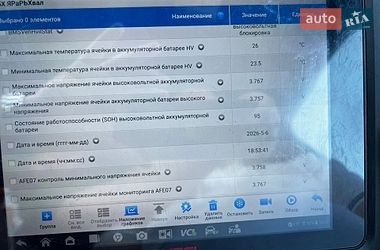 Хетчбек MG 4 2022 в Києві