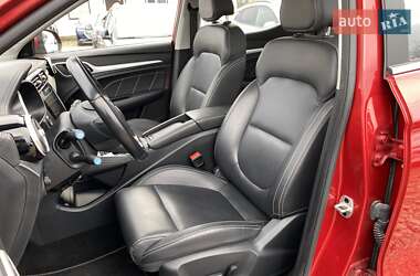 Внедорожник / Кроссовер MG ZS EV 2021 в 