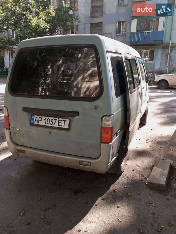 MINI Convertible 2006 MINI Convertible 2006