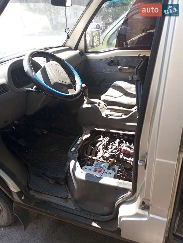 Кабриолет MINI Convertible 2006 в Запорожье