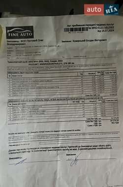 Хетчбек MINI Cooper 2002 в 
