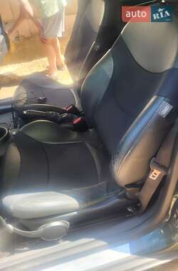 Хэтчбек MINI Cooper 2004 в 