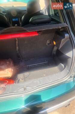 Хэтчбек MINI Cooper 2004 в 
