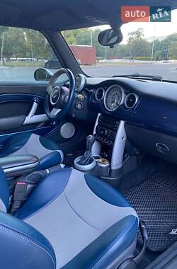 Хэтчбек MINI Cooper 2006 в 